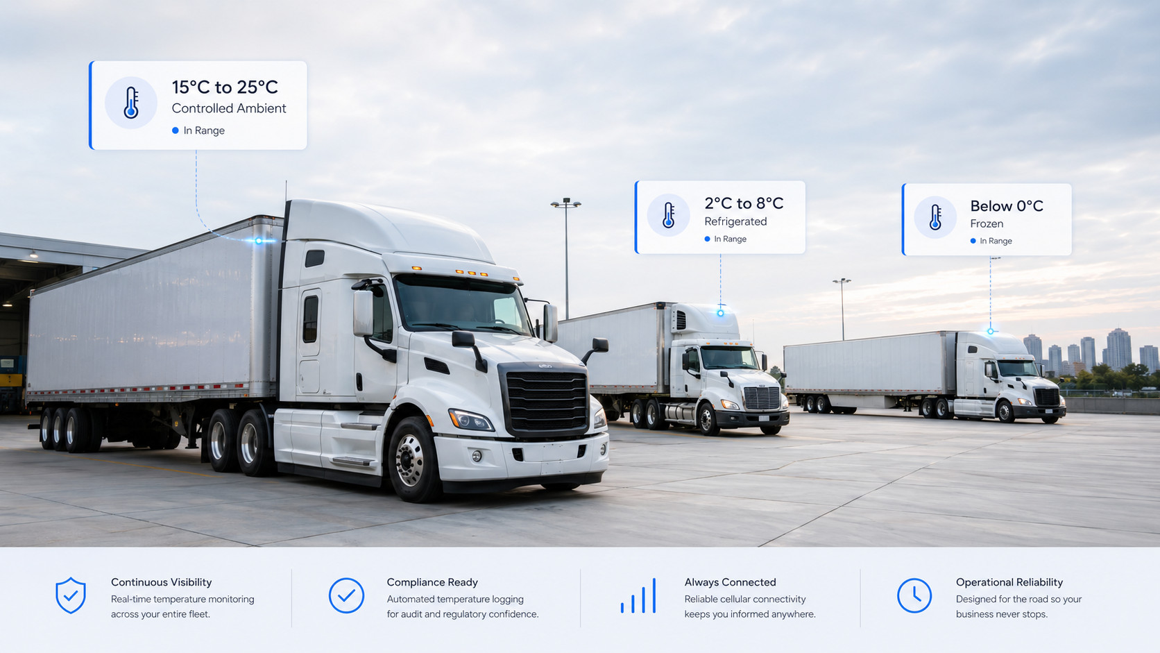 Fleet temperature monitoring across controlled ambient, refrigerated, and frozen trucks and trailers.